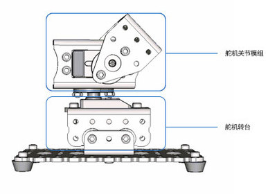 舵机关节模组、舵机云台、舵机、舵机转台、Basra、Arduino Uon