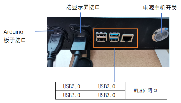 小黑仿生轮腿机器人制作、轮腿机器人制作、仿生机器人制作、轮式机器人制作、轮腿式机器人、避障小车、避障机器人、超声避障机器人、机器视觉、SLAM导航机器人、智能机器人、麦克纳姆轮底盘、机器人制作