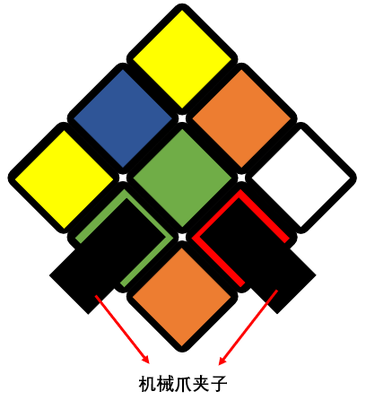 魔方机器人制作、双臂二指魔方机器人制作、双臂二指机器人制作、智能魔方机器人、魔方、智能魔方