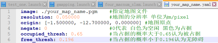 终端、SLAM导航机器人、智能机器人、麦克纳姆轮底盘、机器人制作、机器人开源资料、机器人项目开发、Arduino Uon、Linux、linux命令