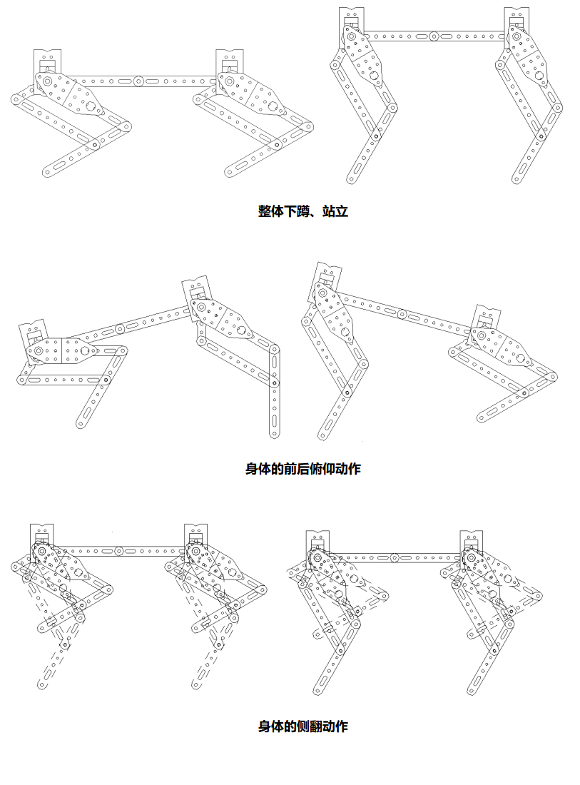 样机-【R309】8自由度并联腿机器狗-行走-图22