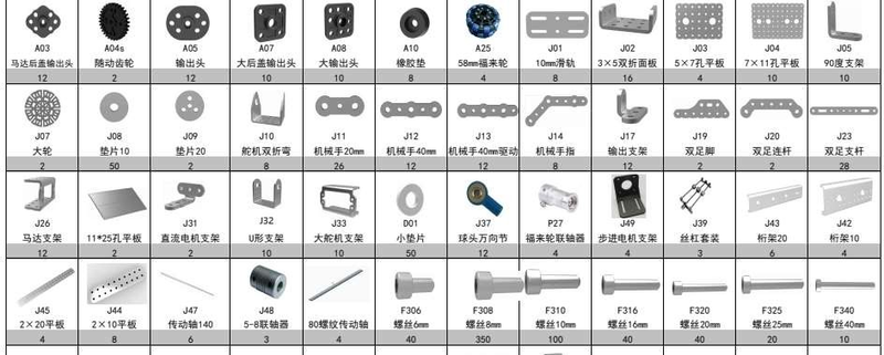 机器人零件图、魔方机器人零件图、二指魔方机器人零件图、探索者机器人零件图、零件图